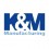 K&M Manufacturing